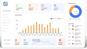 Facebook and Instagram ads training 